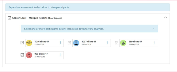 Compare participants