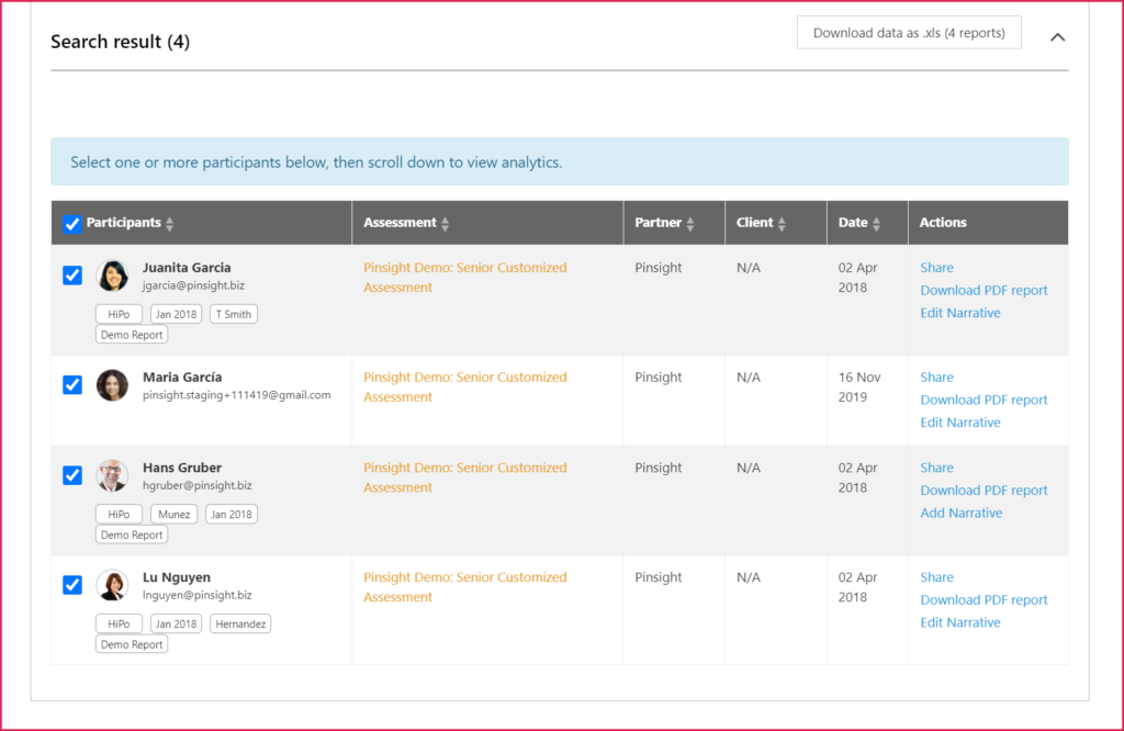 Shows four participants selected in the analytics search results