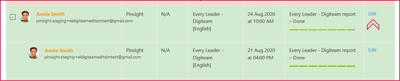 Edit Button on an Expanded Participant Table Row in User Management