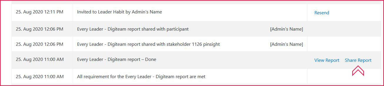Share Report Button in Participants History Table