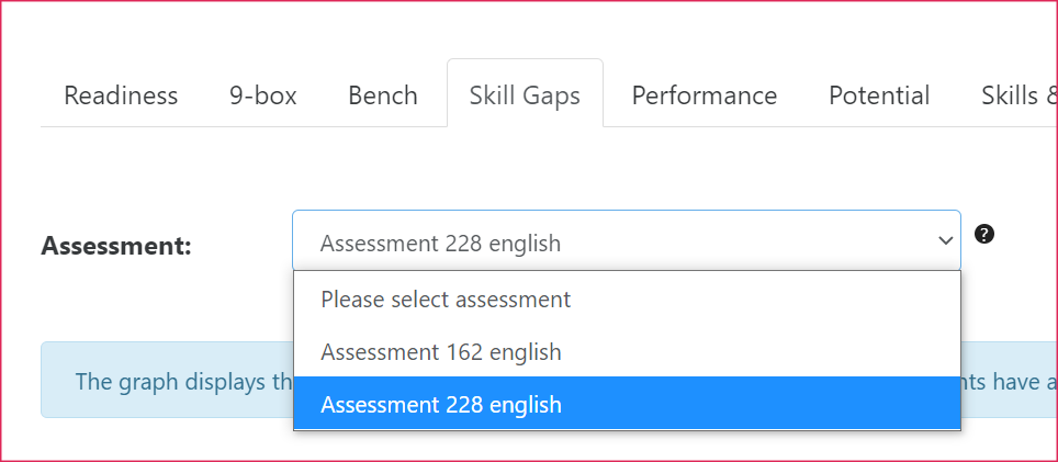 Select assessment drop-down in the skill gaps report