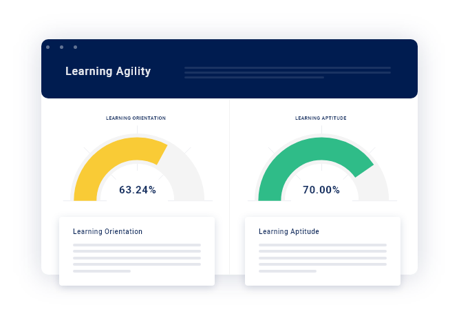 Learning Aptitude Graphic